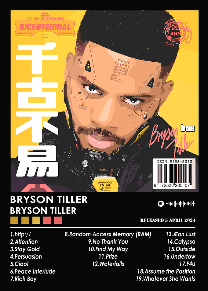 Bryson Tiller Album