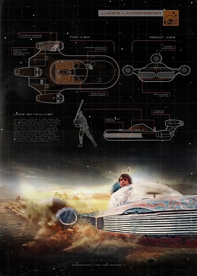 Luke's Landspeeder