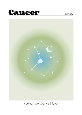 Cancer Zodiac Aura Poster Wall Art