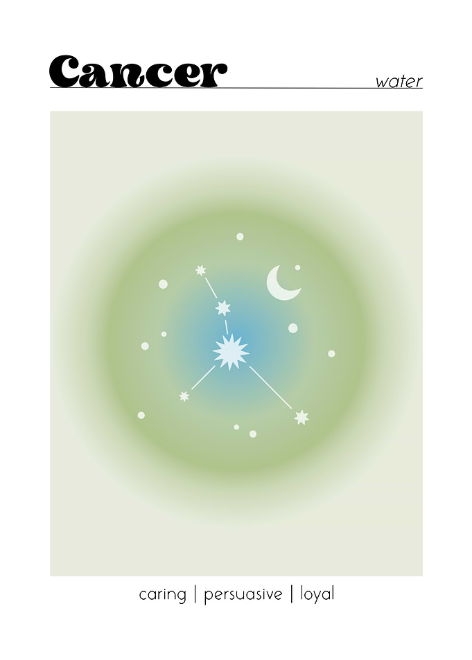 Cancer Zodiac Aura Poster Wall Art