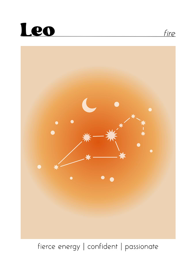Leo Zodiac Aura Poster Wall Art
