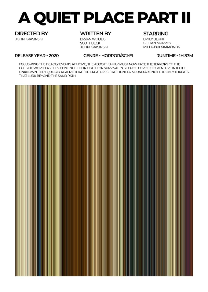 A Quiet Place Part II Poster