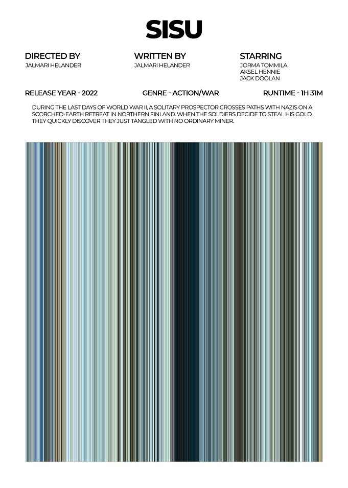 Sisu Movie Poster