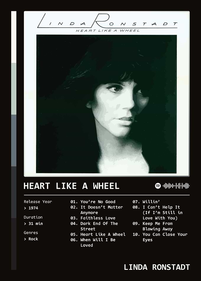 Heart Like A Wheel (1974) Album by Linda Ronstadt
