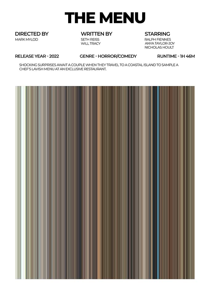 The Menu Movie Poster