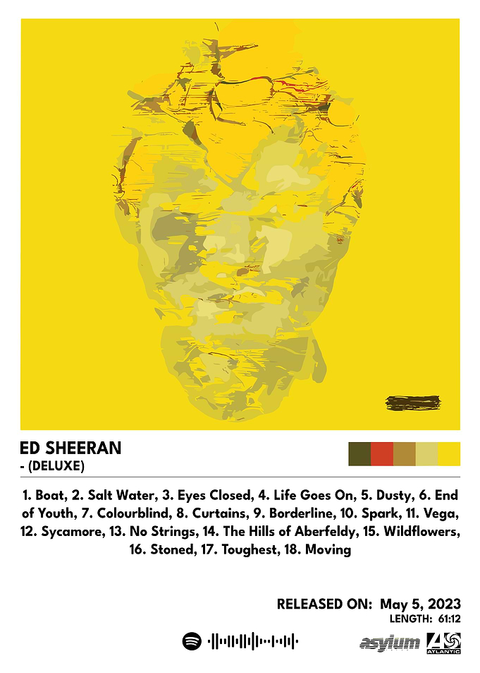 Ed Sheeran Album
