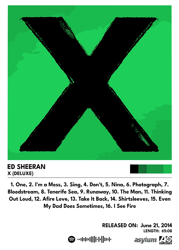 Ed Sheeran Album