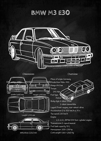 BMW M3 E30 Blueprint