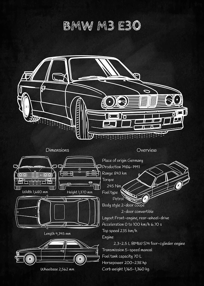 BMW M3 E30 Blueprint