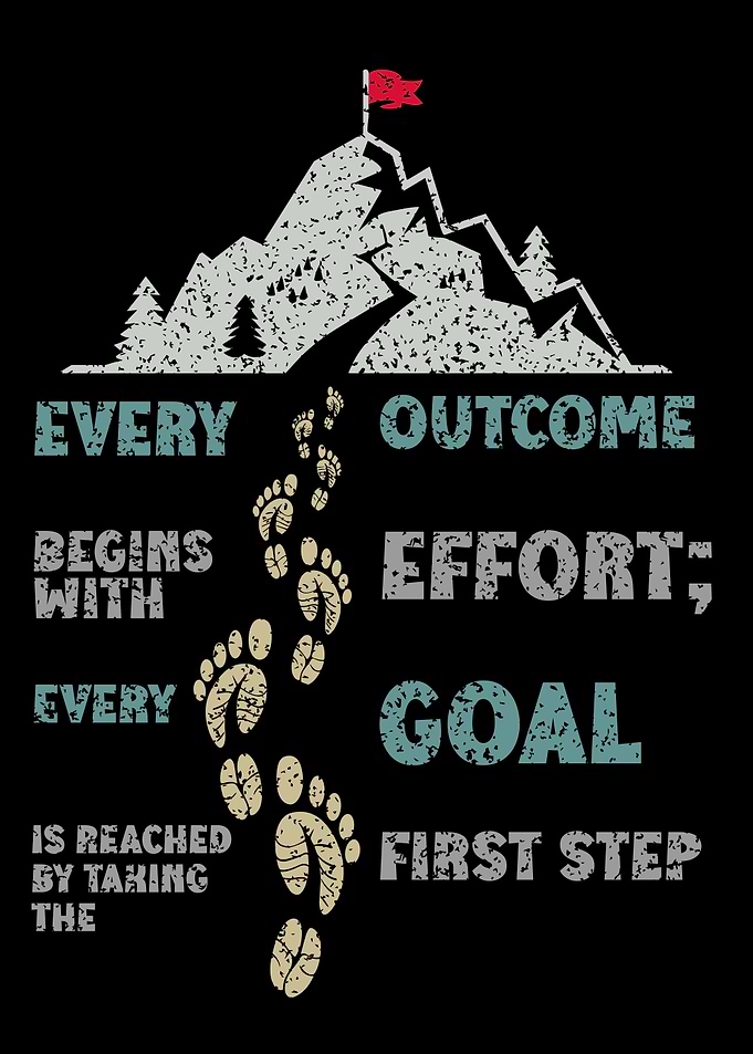 Every Outcome Begins With Effort