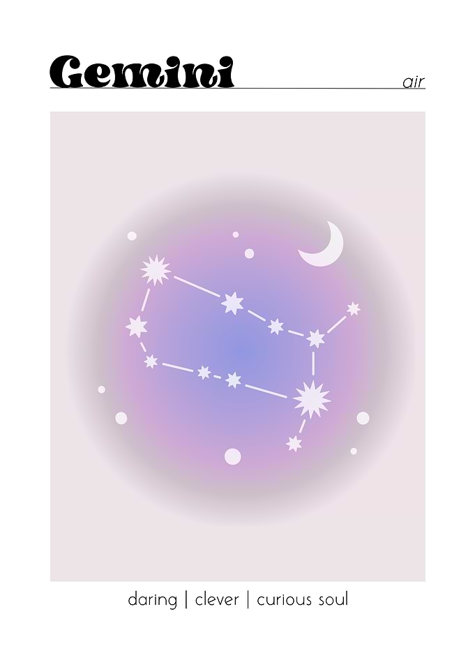 Gemini Zodiac Constellation Aura Gradient