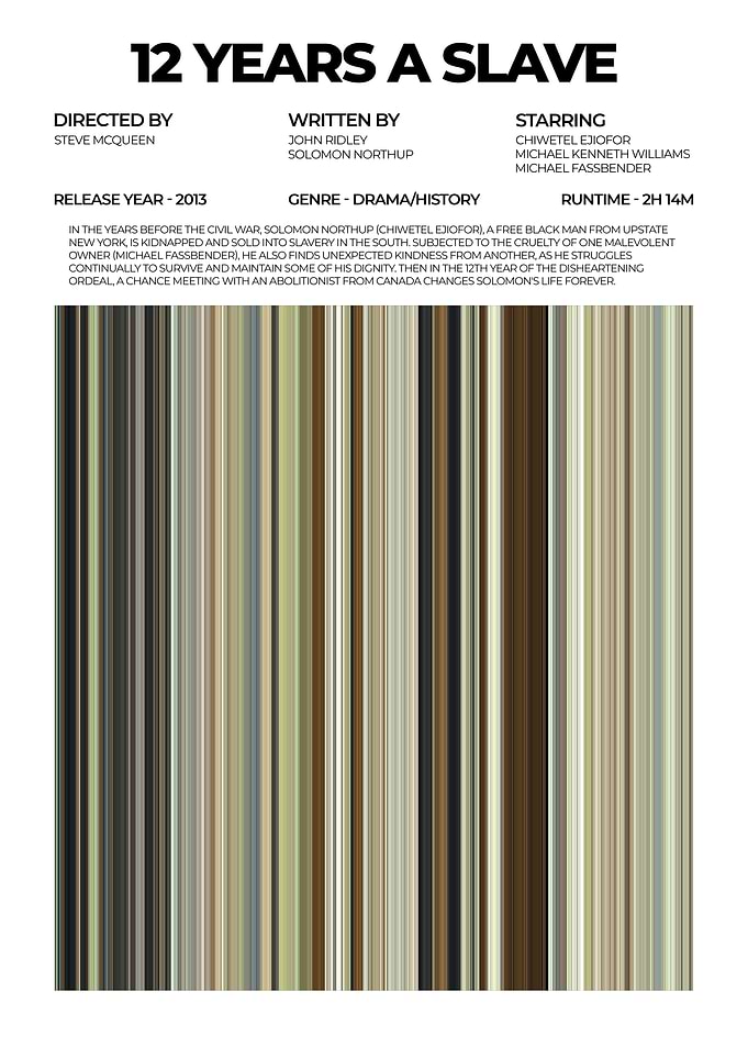 12 Years a Slave Movie Poster