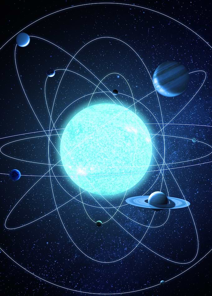 Celestial System