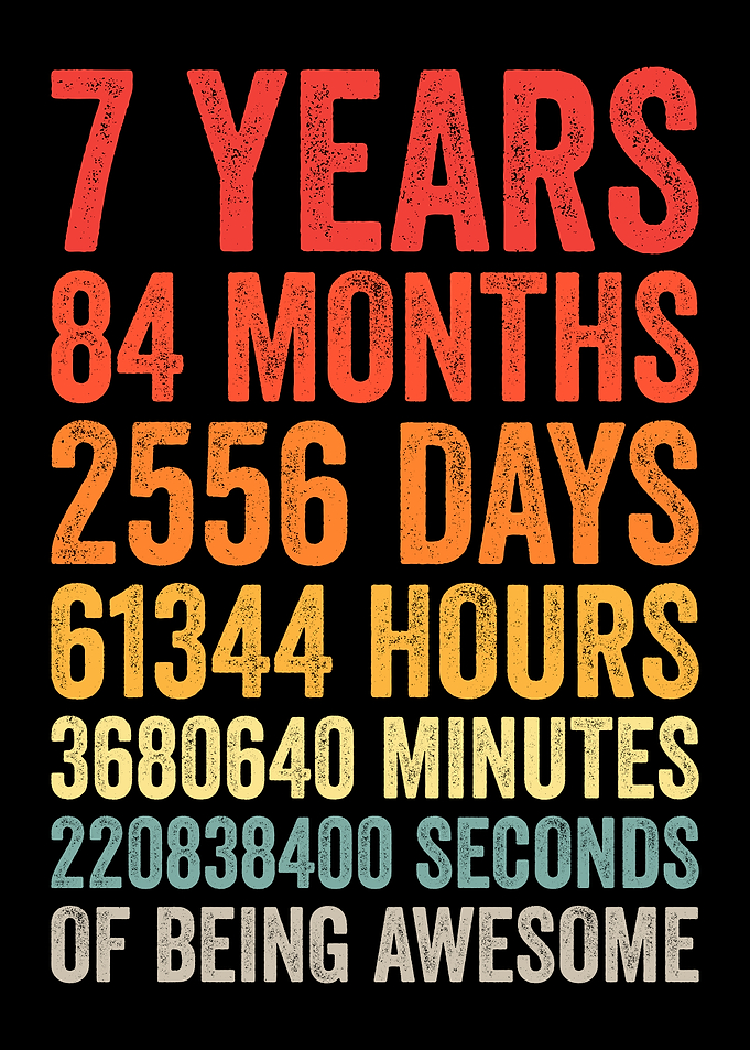 7 Years of Awesomeness
