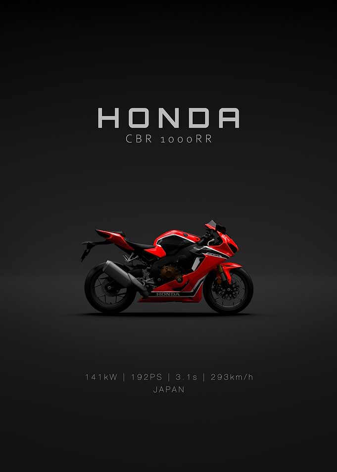 2017 Honda CBR 1000RR - Motorcycle