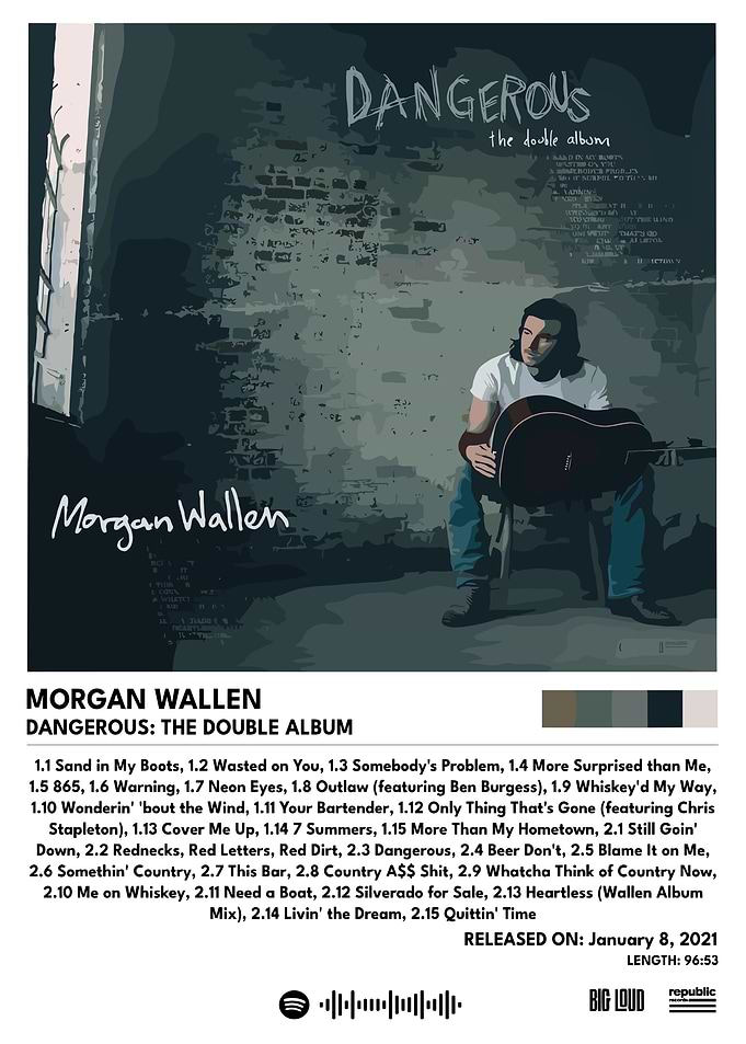 Morgan Wallen Album
