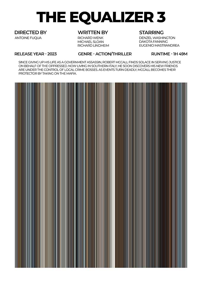 The Equalizer 3 Movie Poster