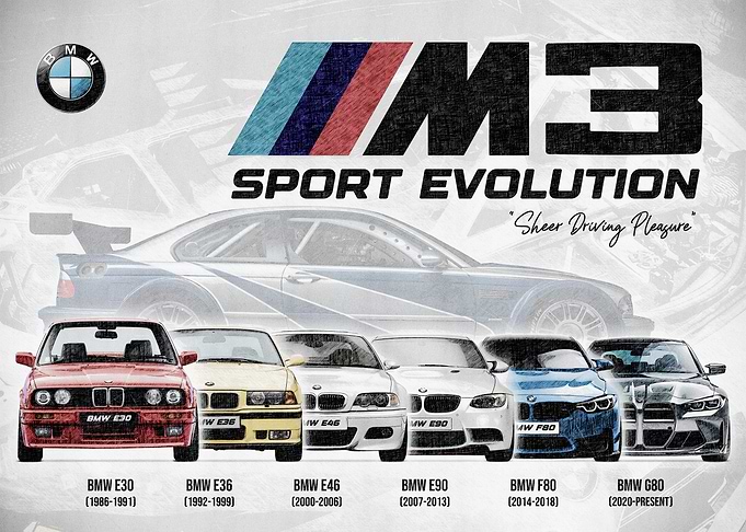 BMW M3 Evolution GTR sketch