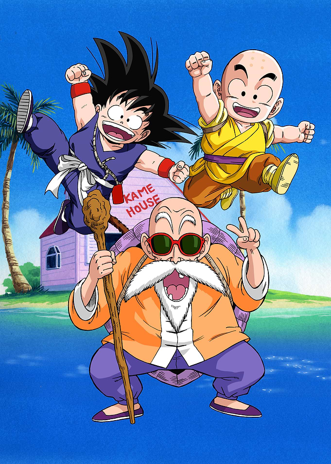 Characters at Kame House