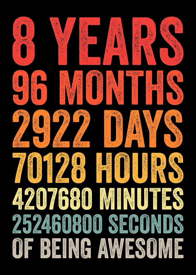 8 Years of Awesomeness