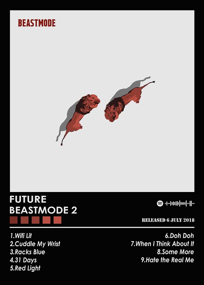 Future Beast Mode 2