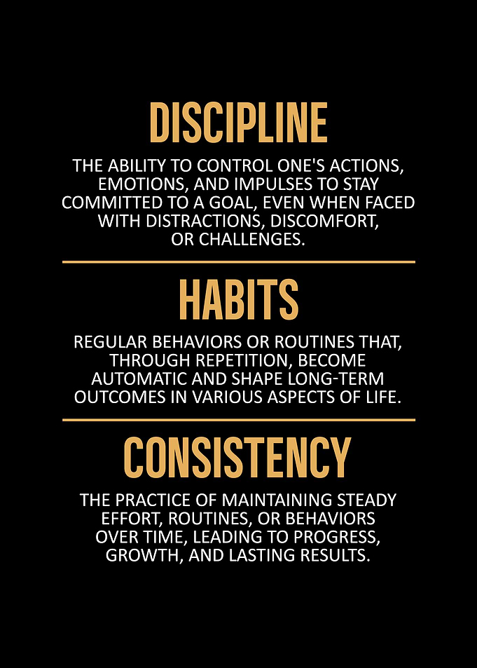 Discipline, Habits, Consistency
