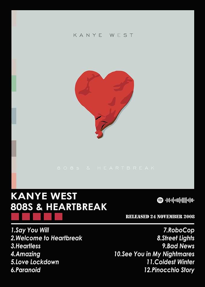 Kanye West 808s and Heartbreak