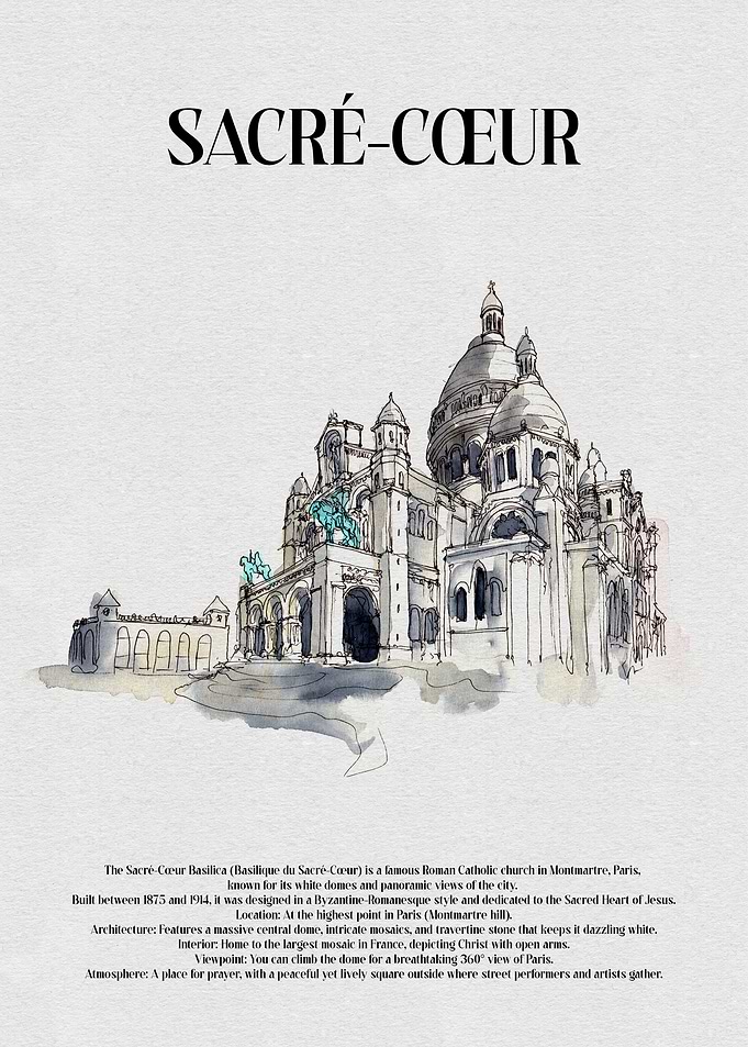 Sacré-Cœur Basilica Watercolor