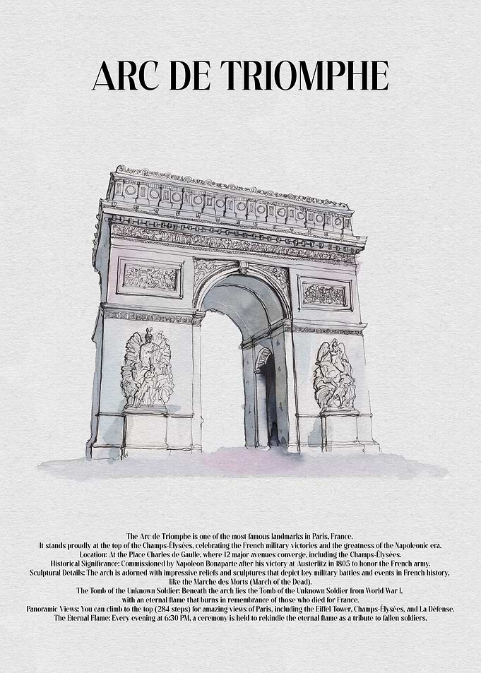 Arc de Triomphe Watercolor