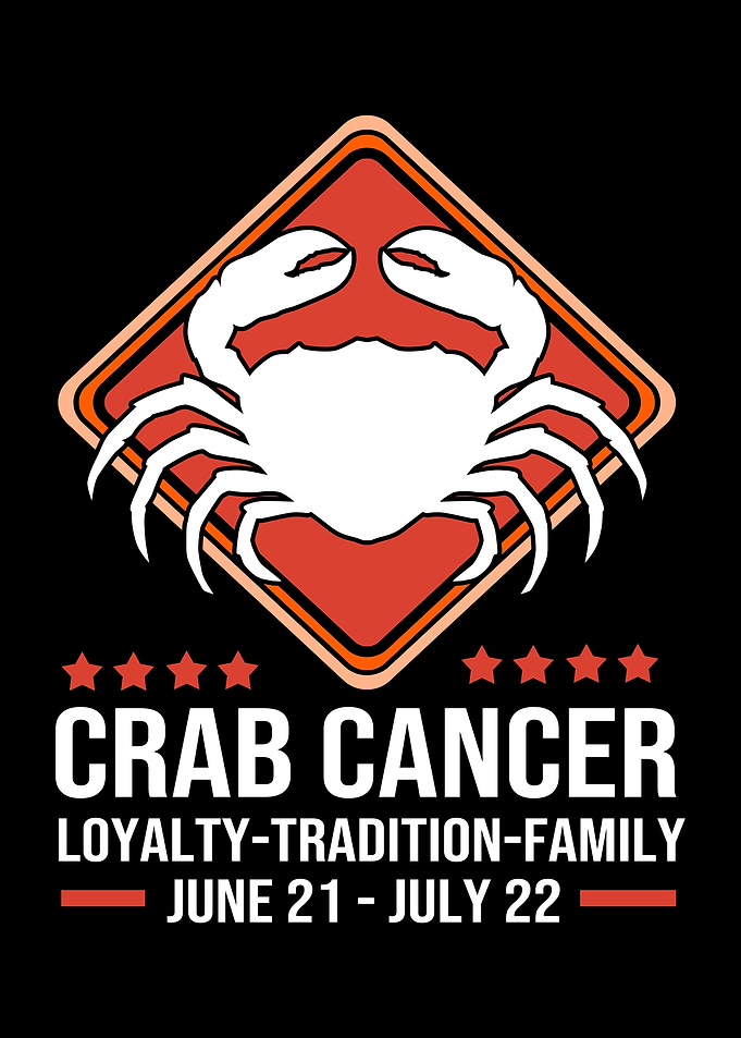 Cancer Crab Zodiac