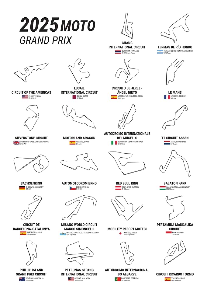 2025 Moto Grand Prix Tracks