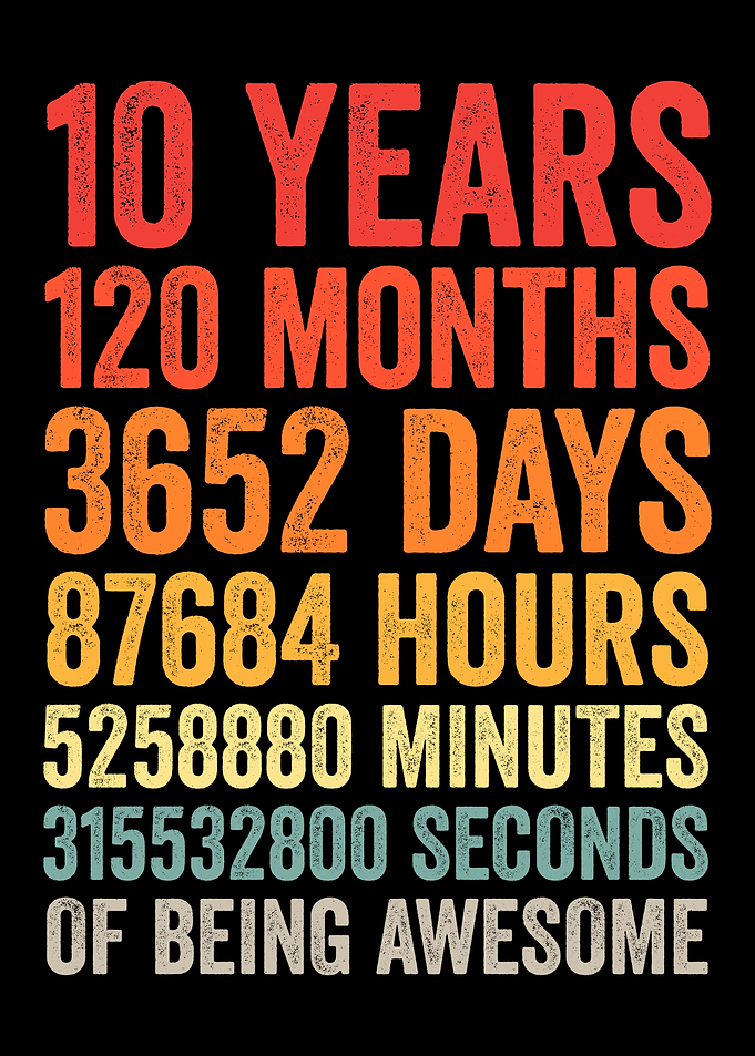 10 Years of Awesome