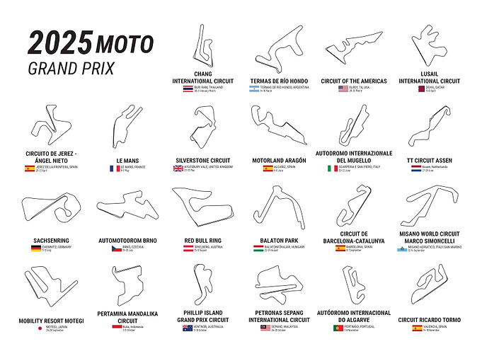 2025 Moto Grand Prix Calendar