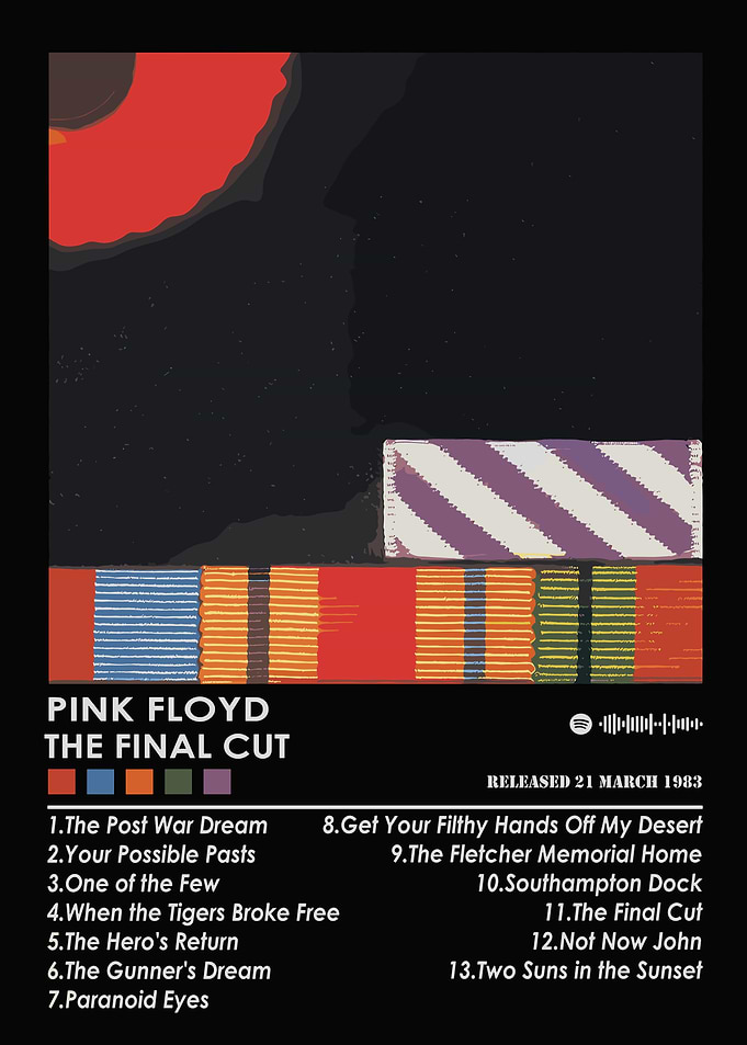 Pink Floyd The Final Cut