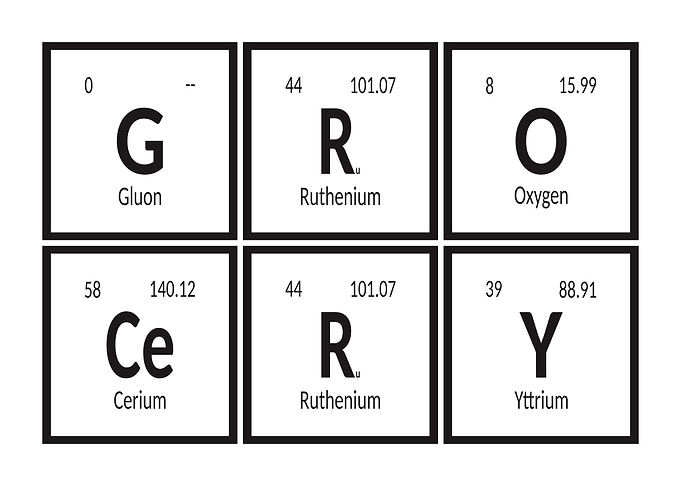 Elements of Grocery