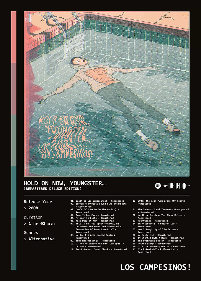 Hold On Now, Youngster… (Remastered Deluxe Edition) (2008) Album by Los Campesinos!