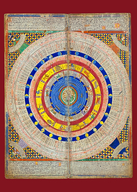 Medieval Zodiac Chart