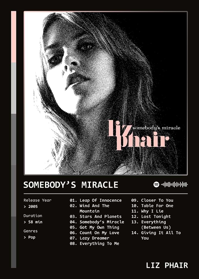 Somebody's Miracle (2005) Album by Liz Phair
