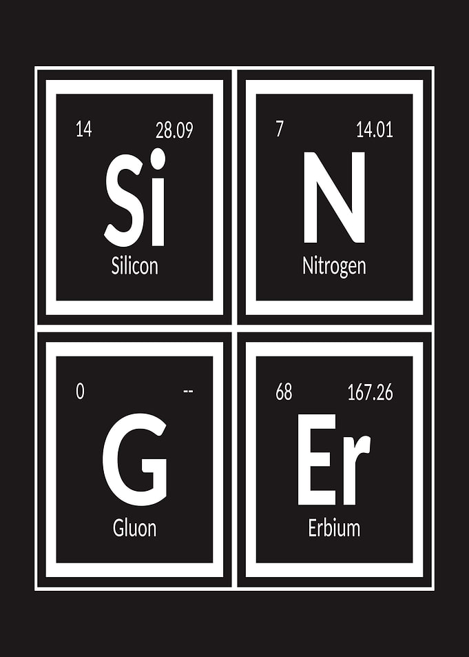 Periodic Table - Singer