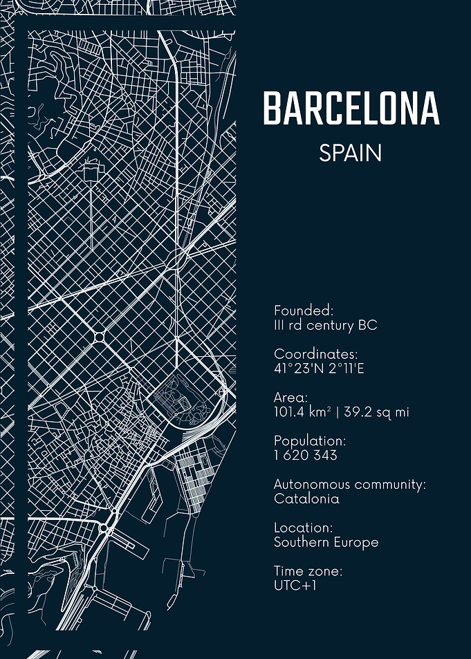 Barcelona City Map