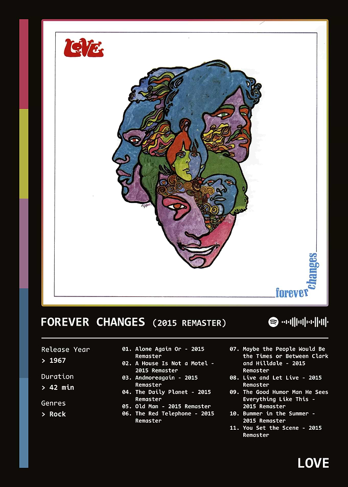 Forever Changes (1967) Album by Love
