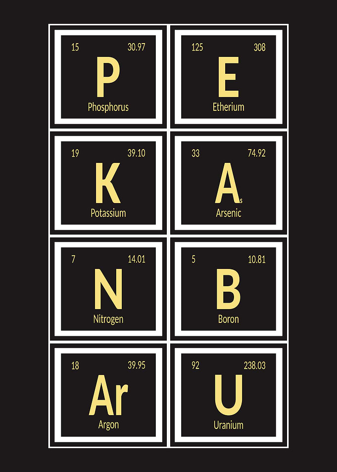 Pekanbaru | Periodic Table of Elements
