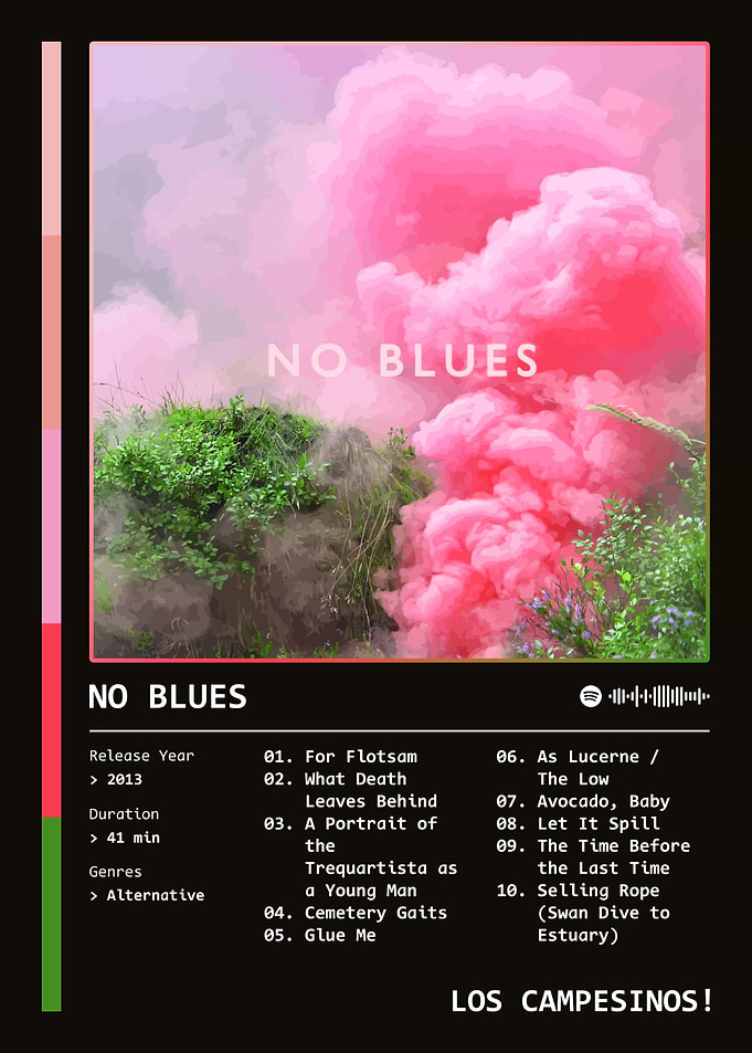 NO BLUES (2013) Album by Los Campesinos!