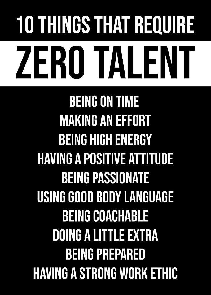 Zero Talent Required Motivational Inspirational Quote