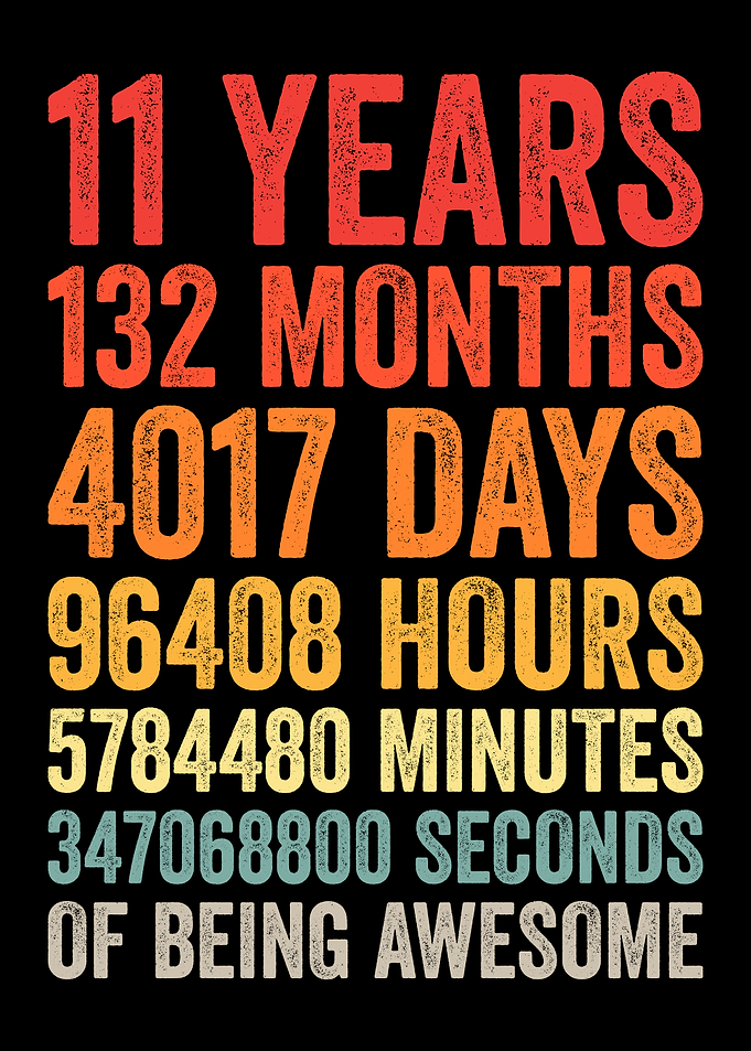 11 Years of Awesomeness