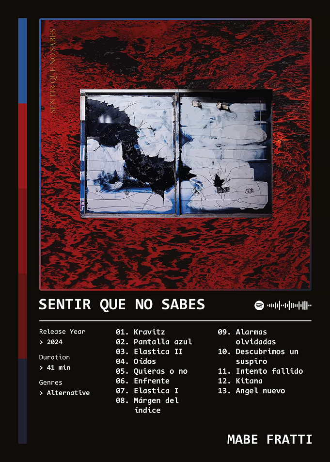 Sentir Que No Sabes (2024) Album by Mabe Fratti