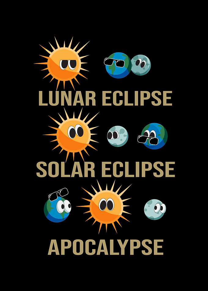 Lunar Eclipse Solar