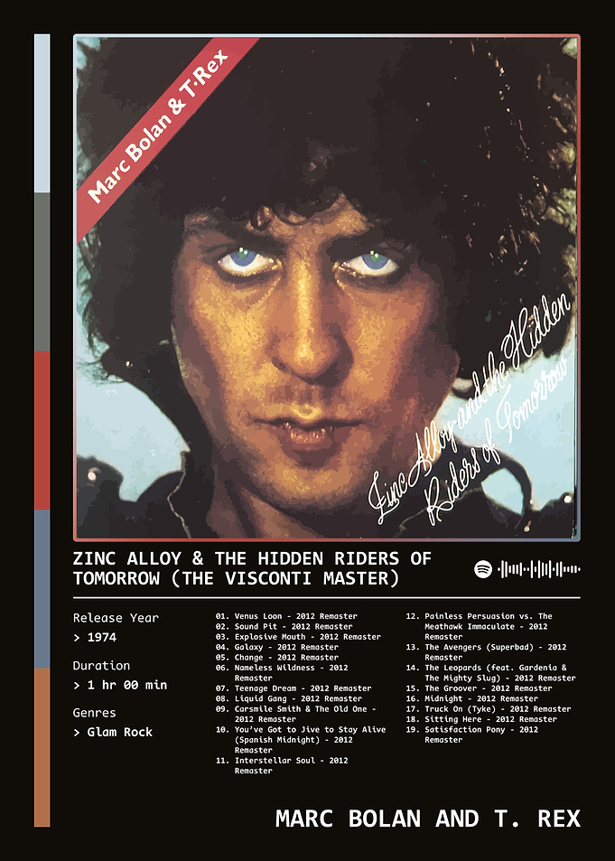 Zinc Alloy & The Hidden Riders of Tomorrow (1974) Album by Marc Bolan and T. Rex