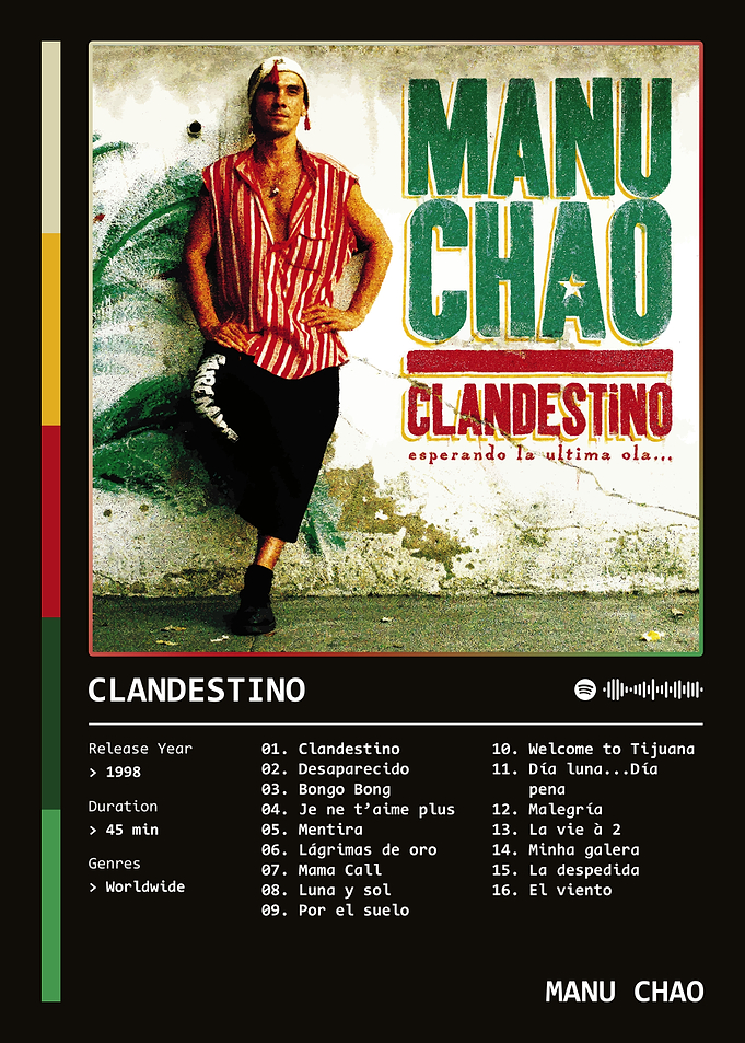Clandestino (1998) Album by Manu Chao