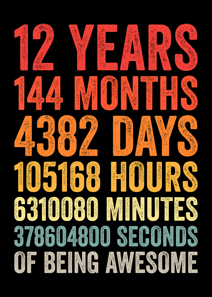 12 Years of Awesome